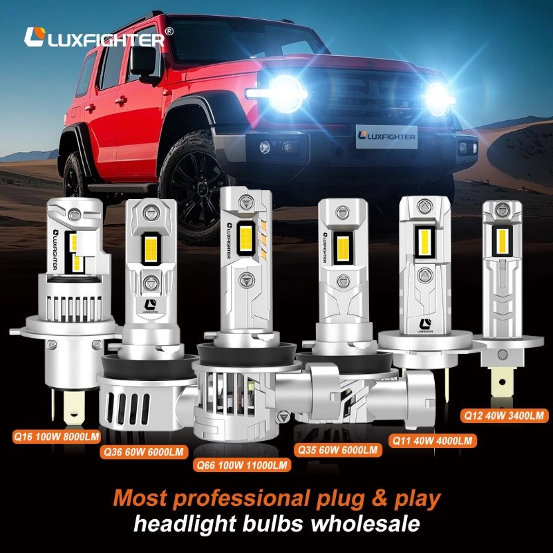 سلامة وموثوقية المصابيح الأمامية LUXFIGHTER LED
