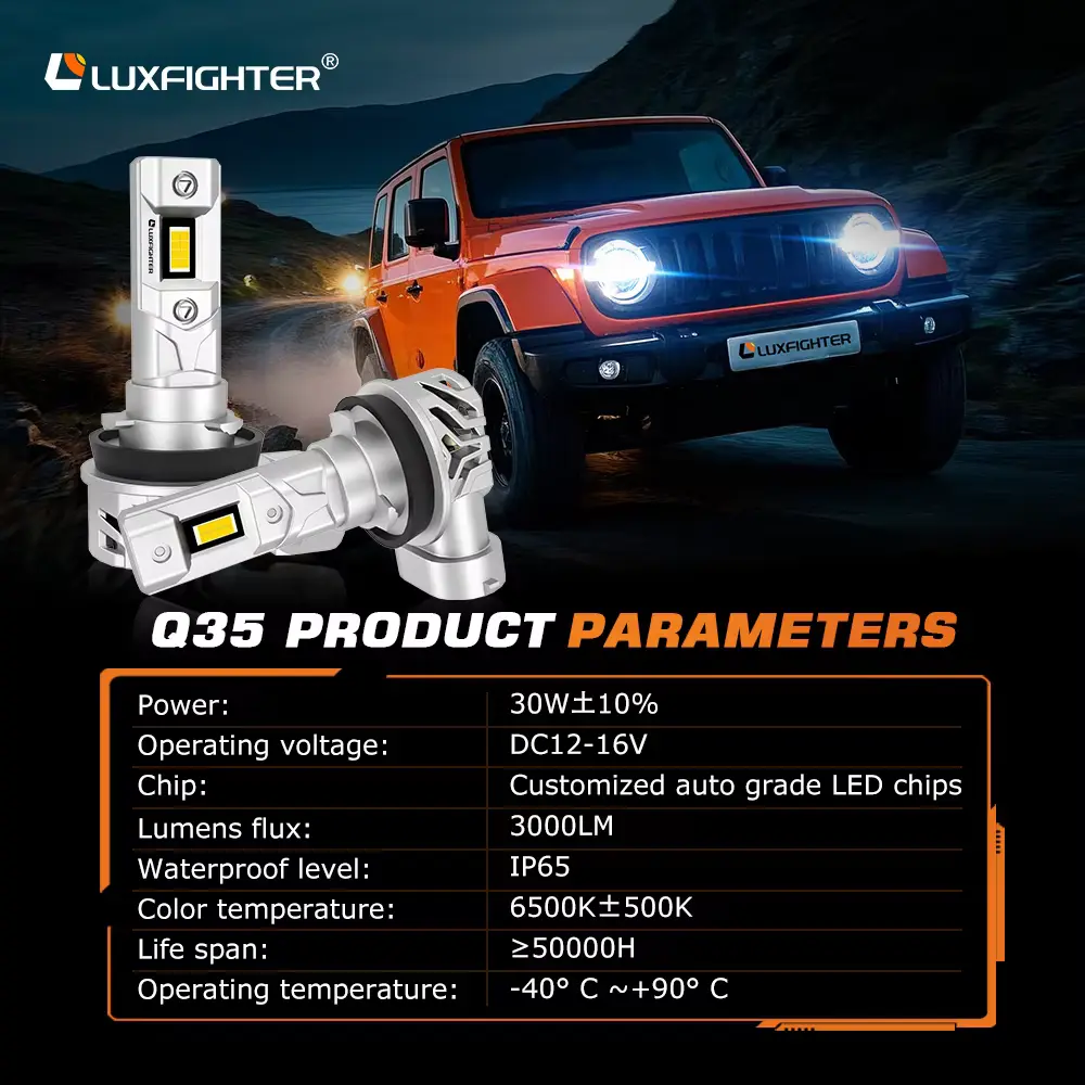 Q35 Series 60w 3000lm Q35 Series 60w 3000lm