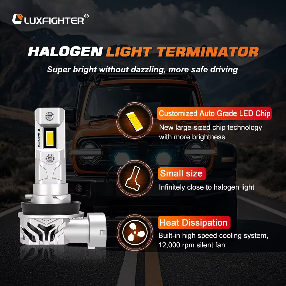 Q35 Series 60w 3000lm Q35 Series 60w 3000lm