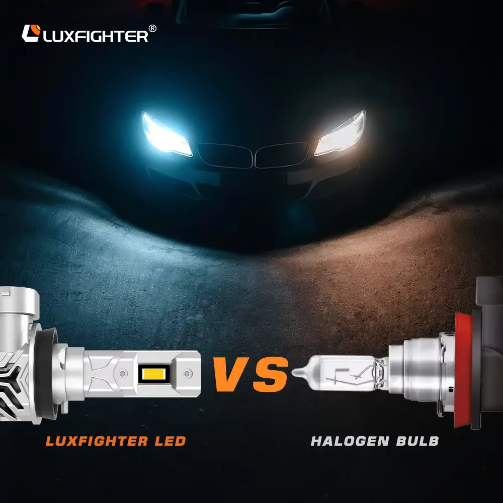 Q35 Series 60w 3000lm Q35 Series 60w 3000lm